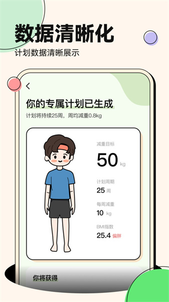 番茄轻断食免费原版图2