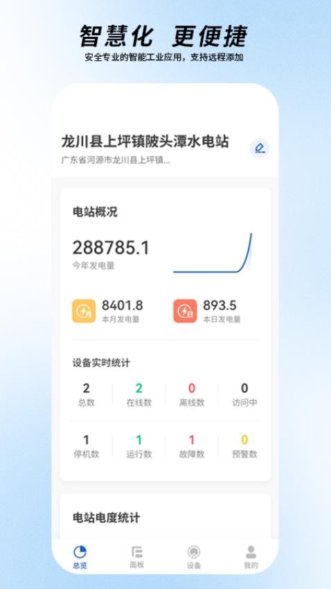 圈圈智慧水电官方版图2