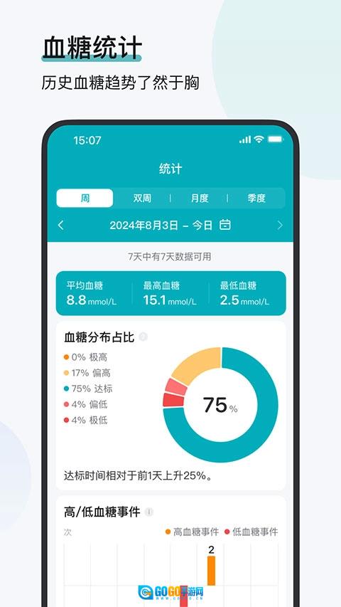可孚欧态免费原版图4