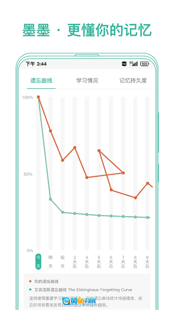 墨墨记忆卡免费原版图2