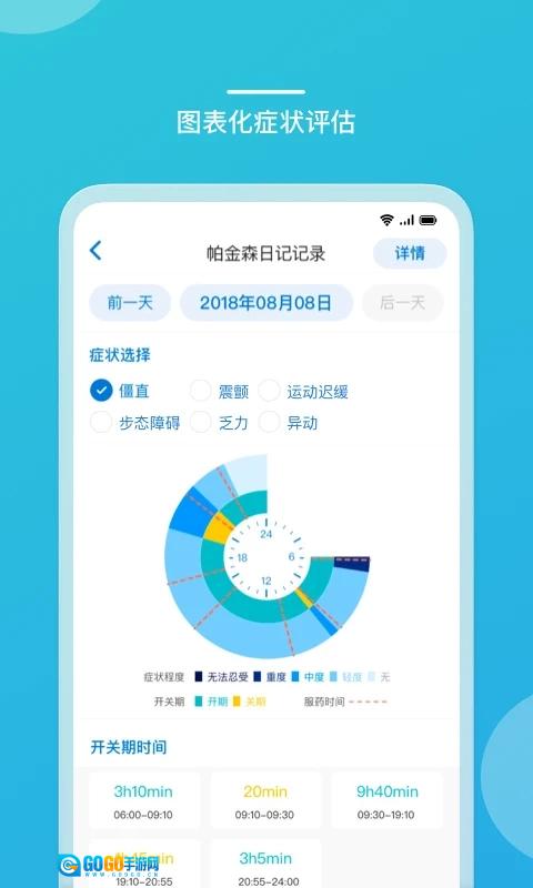 嘉医有品安卓免费版图2