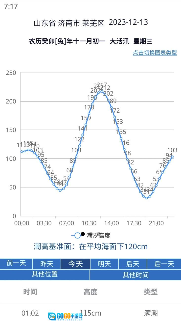 大鱼潮汐表最新免费版图3