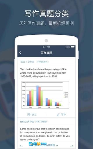 小站雅思原版图4