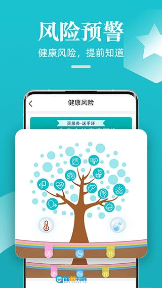松果健康官方版图1