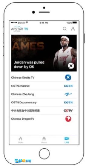 亚太卫星电视图1