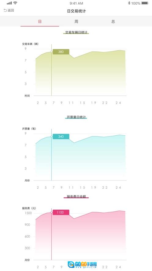 快易车官方最新版图3