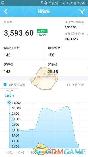 电商宝安卓官方版图4