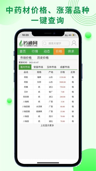 药通网正版图2