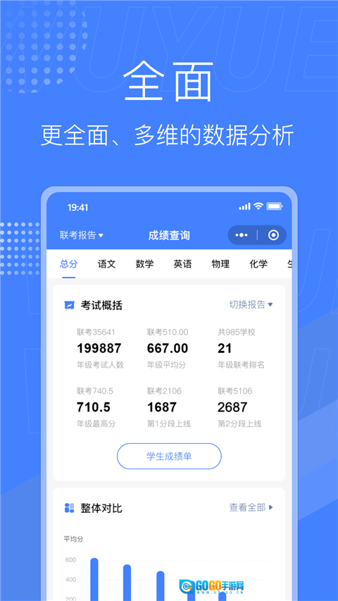 五岳阅卷免费版图2