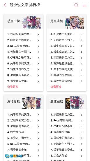 哔哩轻小说版图3
