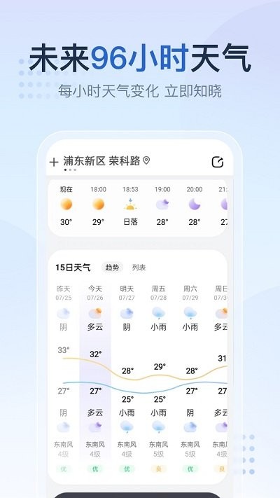 天气预报气象报手机最新版图1