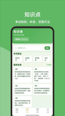 茶艺师题库大全最新免费版图4