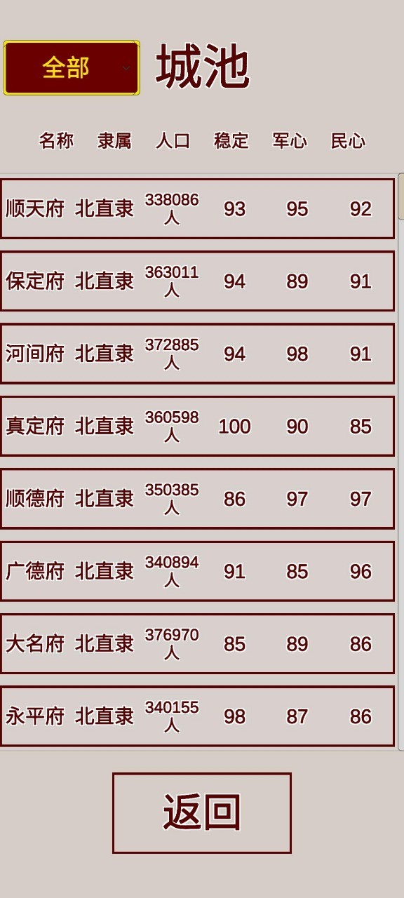 明朝人生养成记安卓免费版图1
