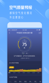 天气通手机免费版图5: