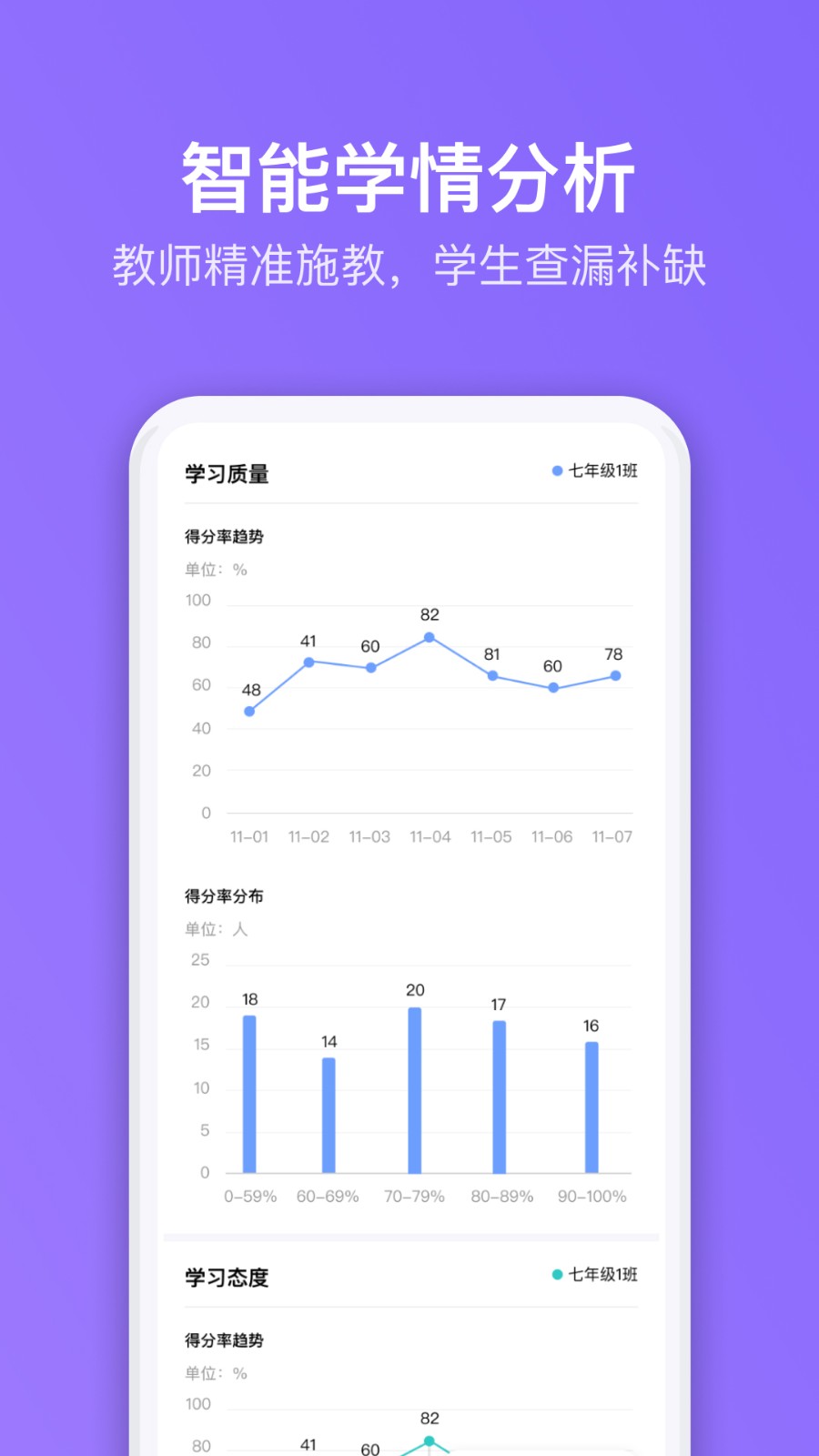 腾讯英语君中学版图3