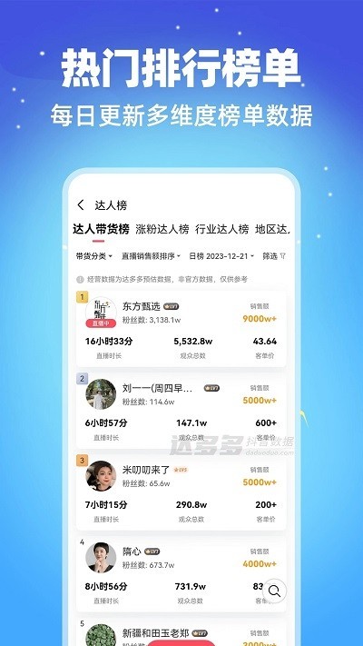 达多多免费原版图2