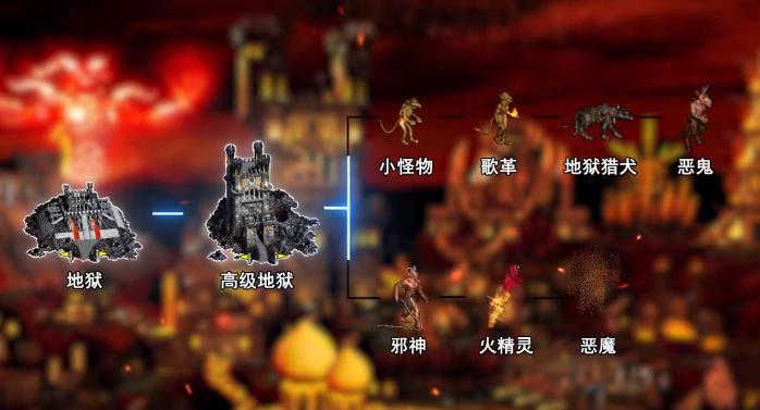 英雄无敌死亡阴影游戏正版图1