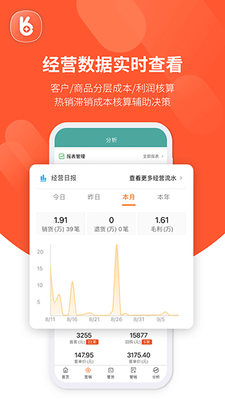 好生意官方正版图4