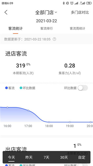 海康云眸手机版图1