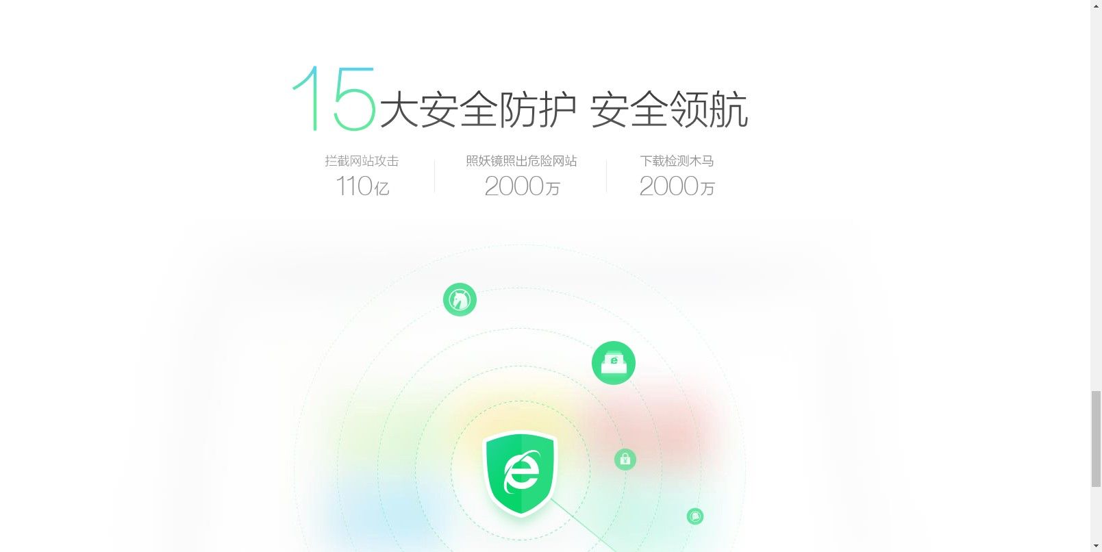 360浏览器免费版(1)