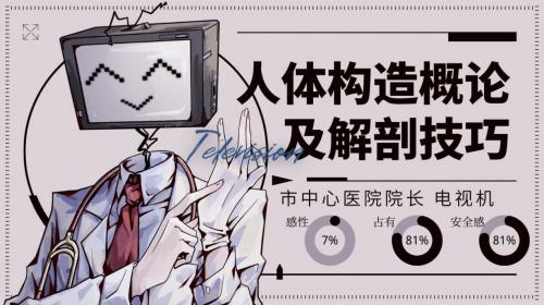 Loverdose爱意过载游戏无广告版图2
