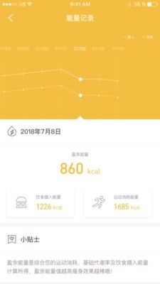 智享瘦原版图2: