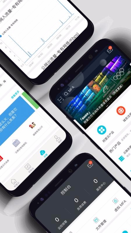 阿里云最新版图1: