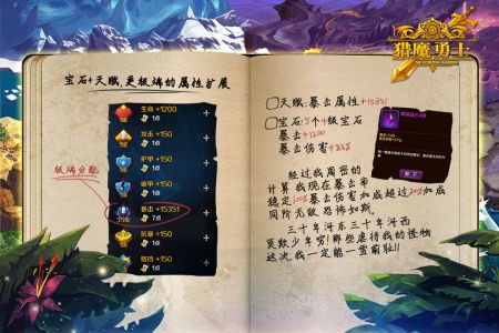 猎魔勇士游戏无广告版图2