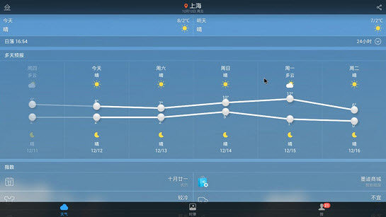 墨迹天气最新免费版图3