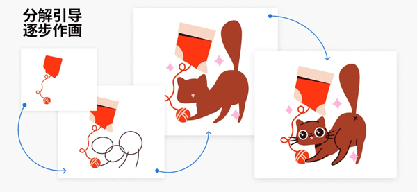 ArtWorkout最新版