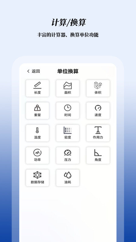 数学函数图形计算器手机正版图2