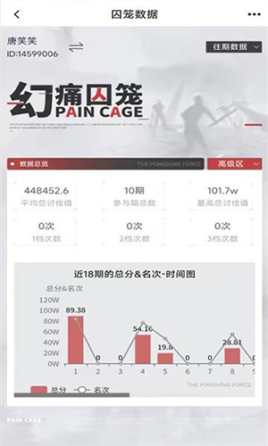 库街区直装版图1: