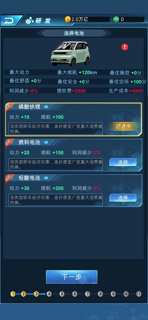 新能源汽车帝国直装版图4