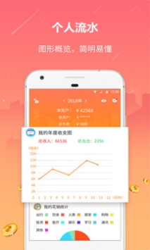 石头记账安卓直装版图3