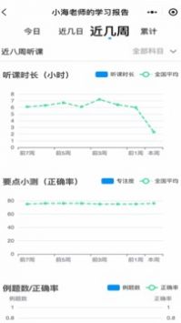 简单一百官方最新版图1