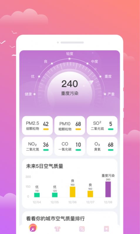 映月天气正版图2
