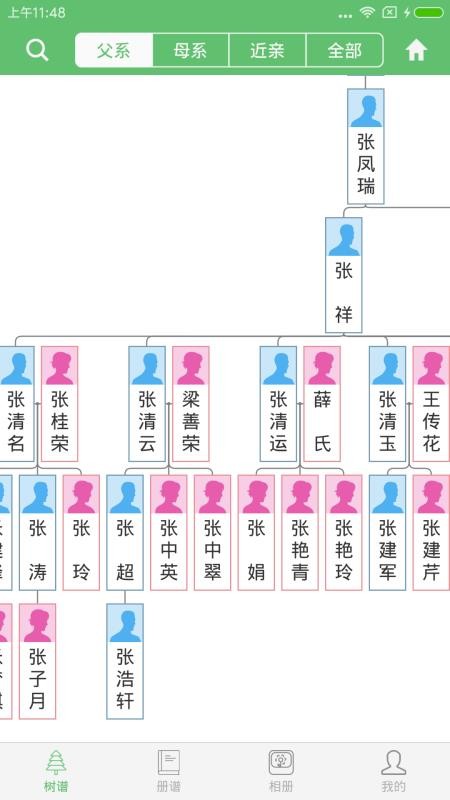 族记最新版图1
