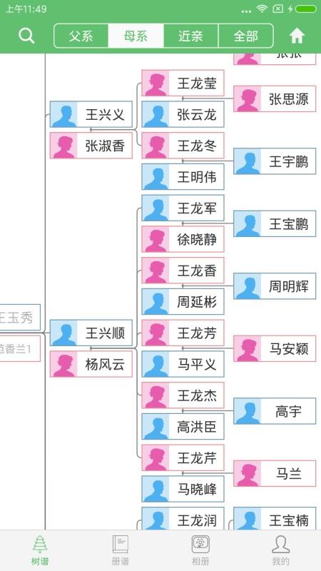 族记最新版图4