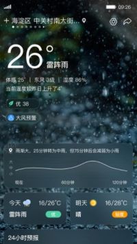 呱呱天气官方最新版图3