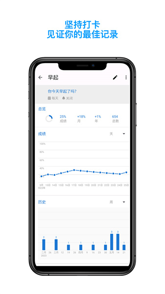 今日习惯正版图2