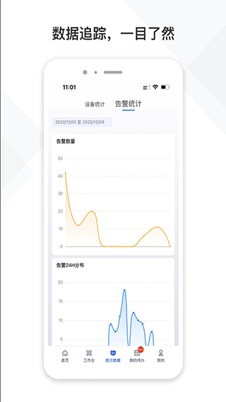 中国铁塔视联平台免费版图4