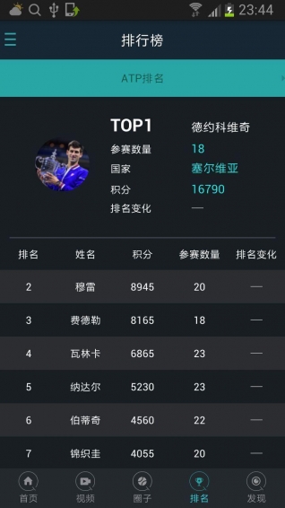 全网球手机免费版图3