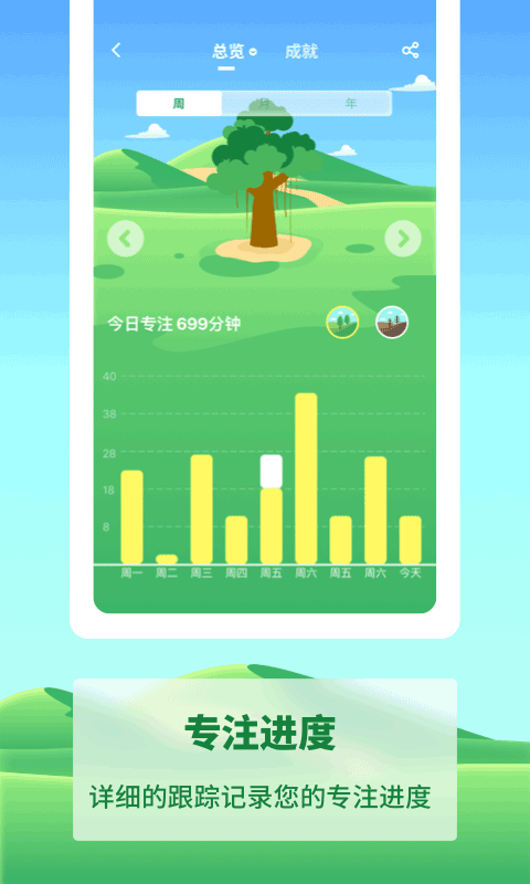 专注种树免费原版图2