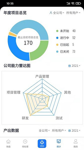 禅道客户端安卓免费版图2