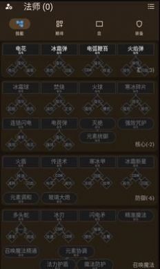暗黑4模拟器手游免费版(2)