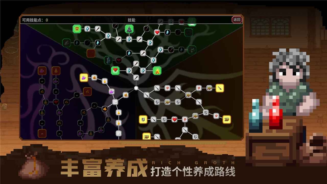 魔法洞穴2手机正版(3)