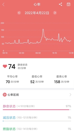 小维健康最新免费版(3)