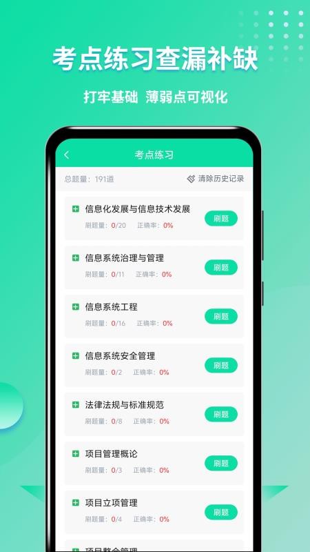 软考刷题手机版(5)