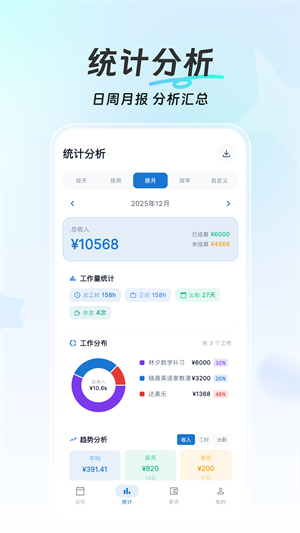 简单记工时免费版(3)