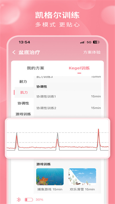 邦妮康复原版(3)